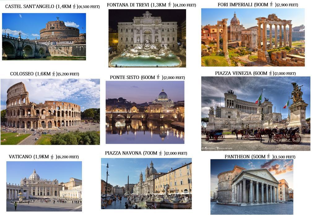 Loft Pantheon Villa โรม ภายนอก รูปภาพ